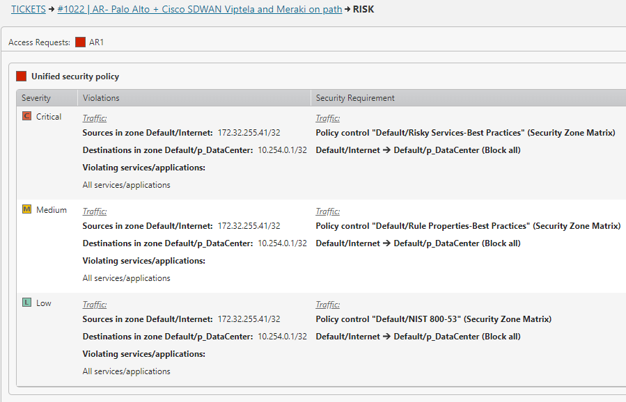 Continuous Compliance Monitoring 