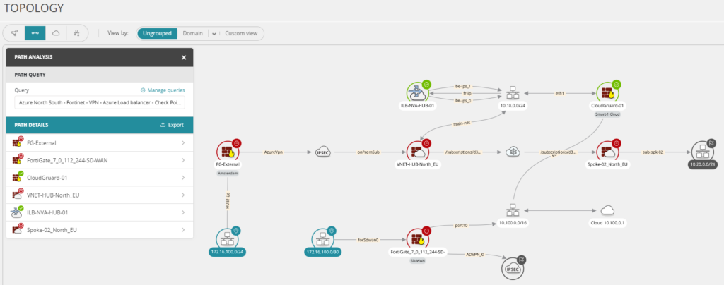 Enhance security with end-to-end visibility