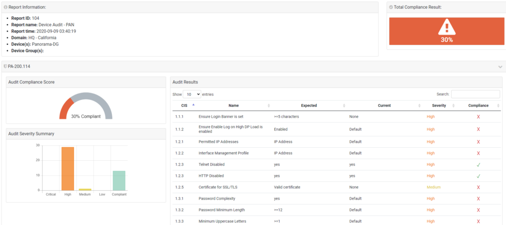 Rule Management & Cleanup: Document and Standardize