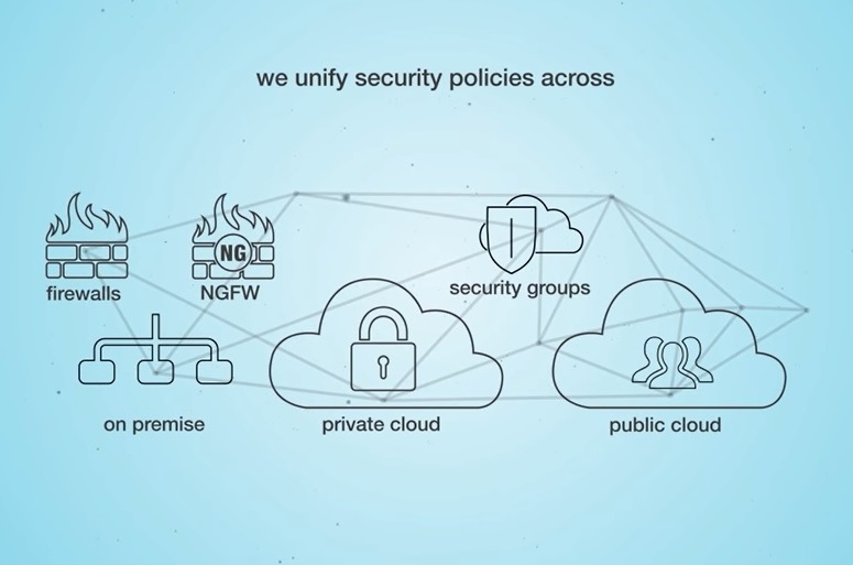 security-policies-hybrid-cloud-platform-video