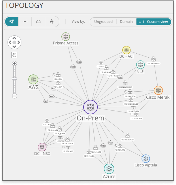 Improve Incident Response Metrics Screenshot